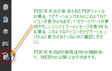 PDF/X形式のファイルは印刷用途向けの規格であり、WEBでの公開には不向きです。